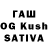 ТГК THC oil FoolishTuning